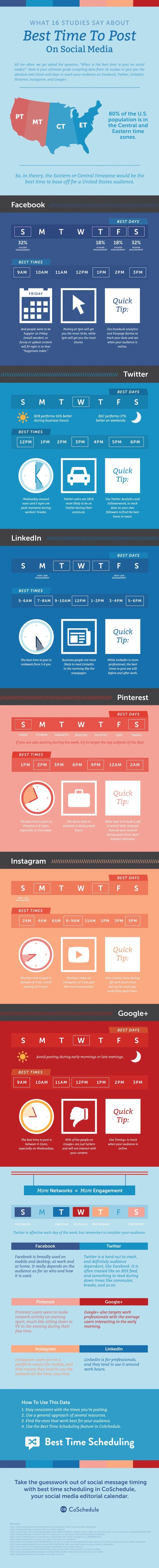 social-post-infographic-1